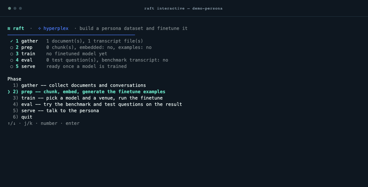 RAFT five-phase project overview with demo documents and conversations
